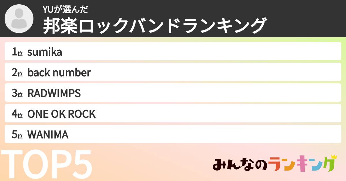 YUさんの「邦楽ロックバンドランキング」
