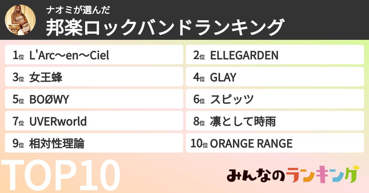 ナオミさんの「邦楽ロックバンドランキング」