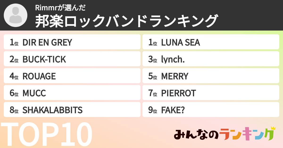 Rimmrさんの「邦楽ロックバンドランキング」