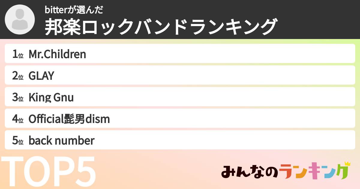 bitterさんの「邦楽ロックバンドランキング」