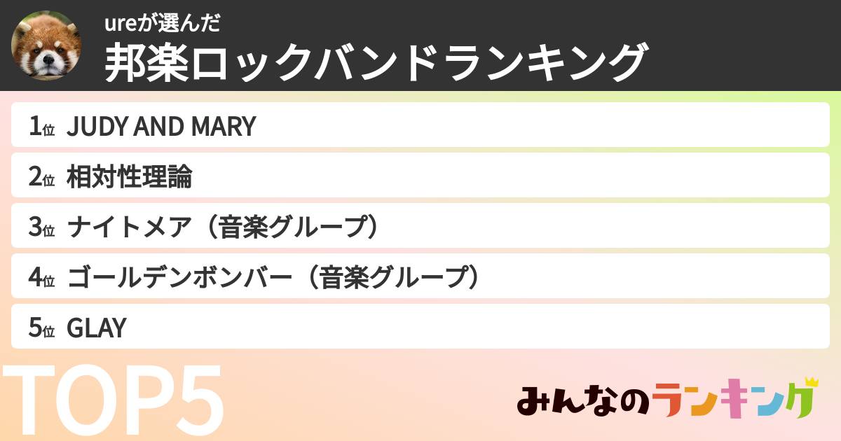 ureさんの「邦楽ロックバンドランキング」