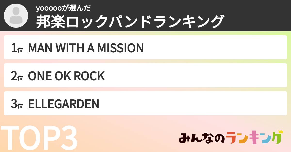 yoooooさんの「邦楽ロックバンドランキング」