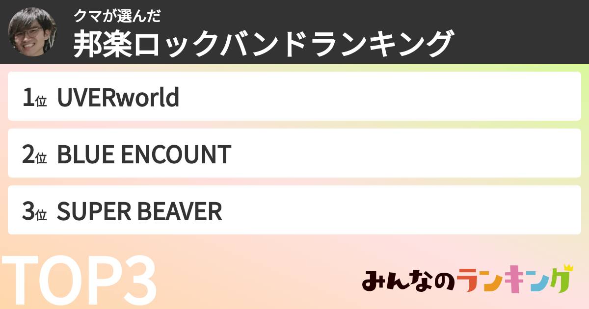 クマさんの「邦楽ロックバンドランキング」
