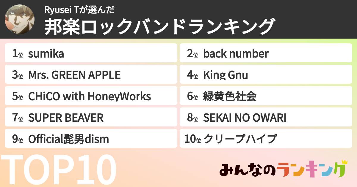 Ryusei Tさんの「邦楽ロックバンドランキング」
