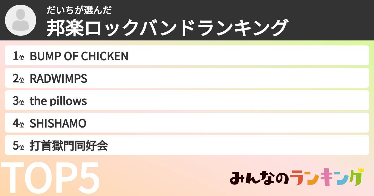 だいちさんの「邦楽ロックバンドランキング」