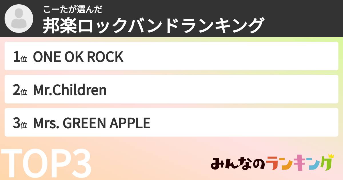 こーたさんの「邦楽ロックバンドランキング」