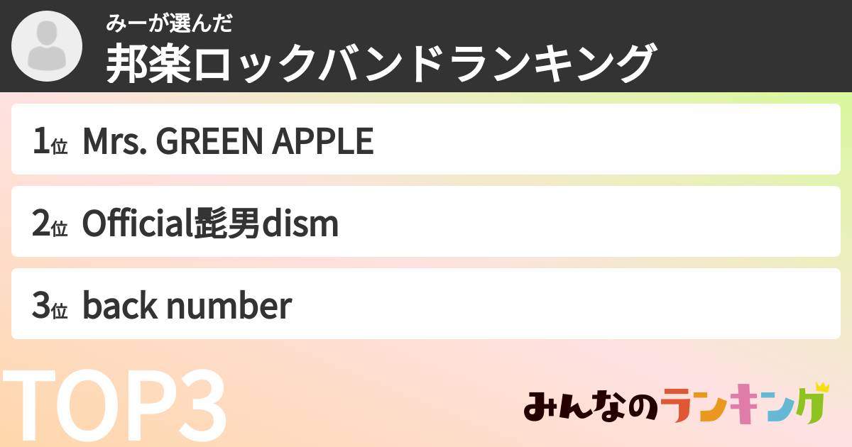 みーさんの「邦楽ロックバンドランキング」