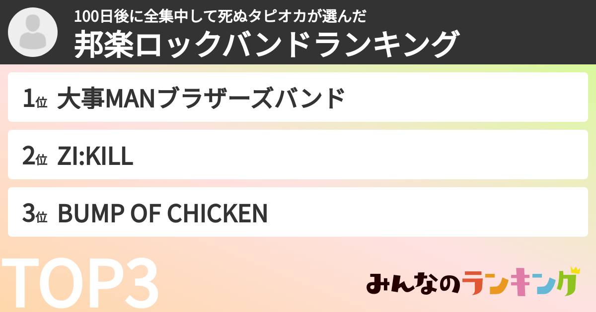100日後に全集中して死ぬタピオカさんの「邦楽ロックバンドランキング」