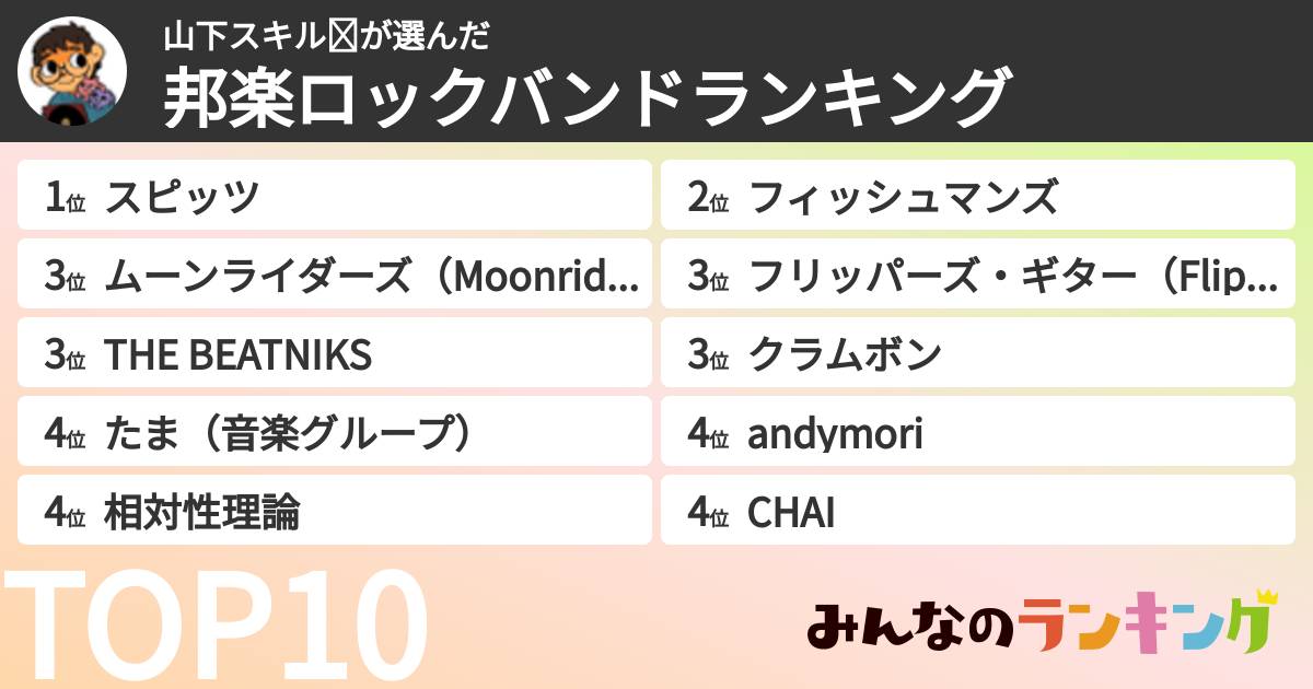 山下スキル☪さんの「邦楽ロックバンドランキング」