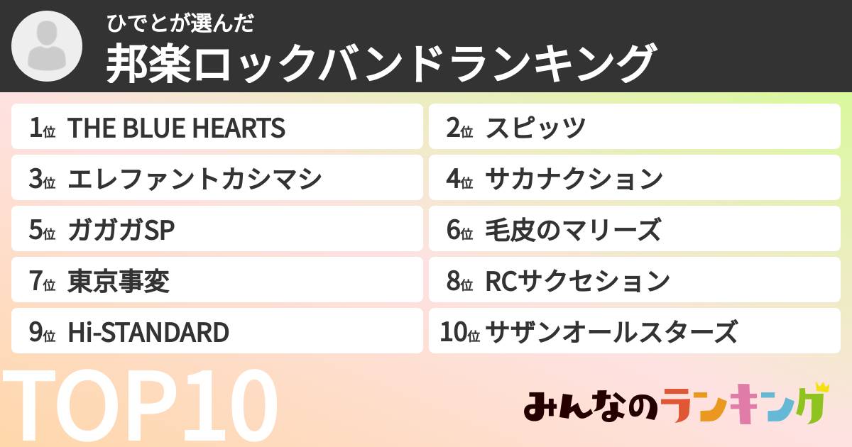 ひでとさんの「邦楽ロックバンドランキング」