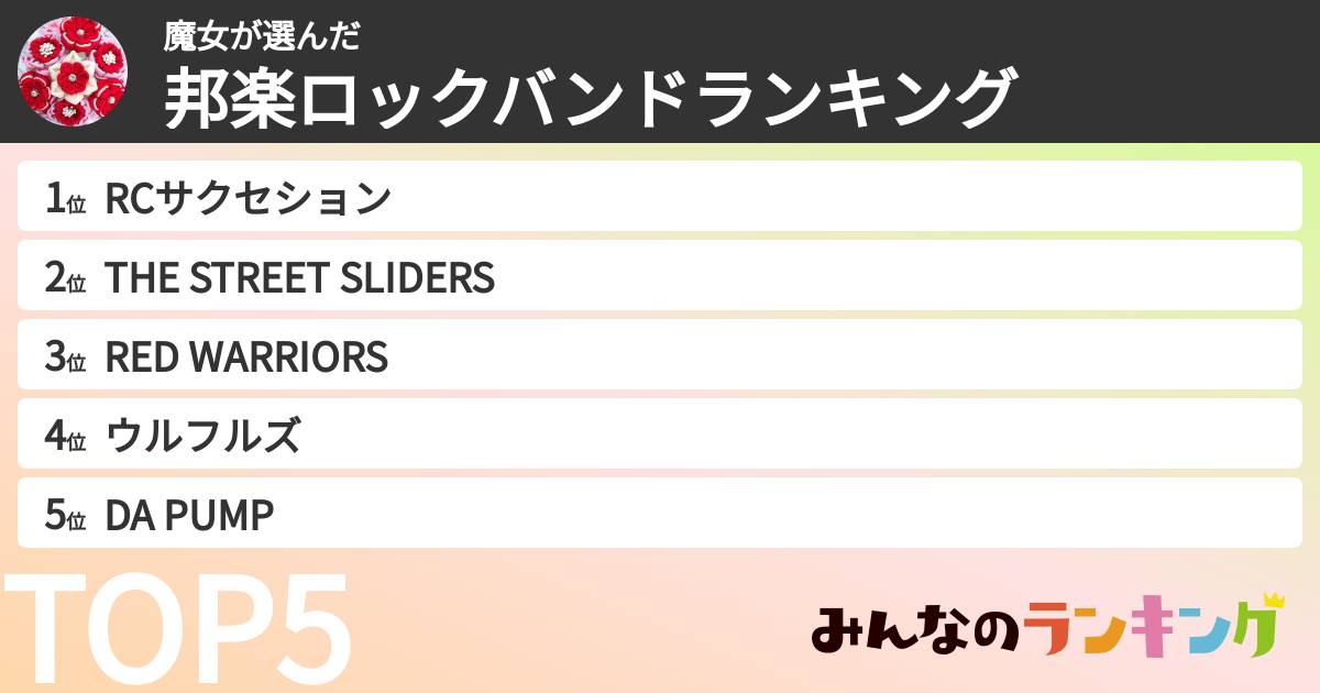 魔女さんの「邦楽ロックバンドランキング」