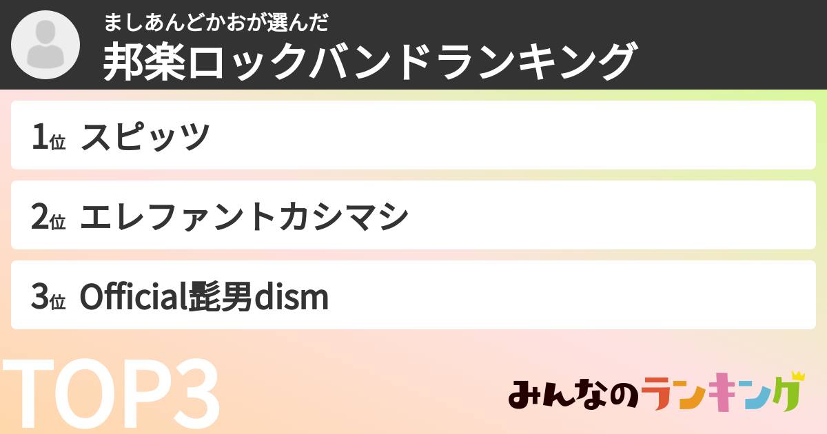 ましあんどかおさんの「邦楽ロックバンドランキング」