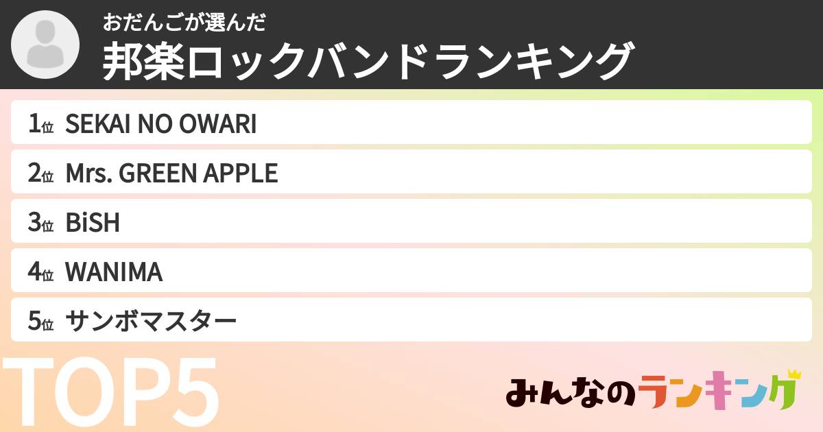 おだんごさんの「邦楽ロックバンドランキング」