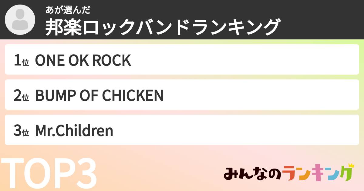 あさんの「邦楽ロックバンドランキング」