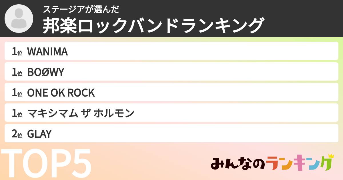 ステージアさんの「邦楽ロックバンドランキング」