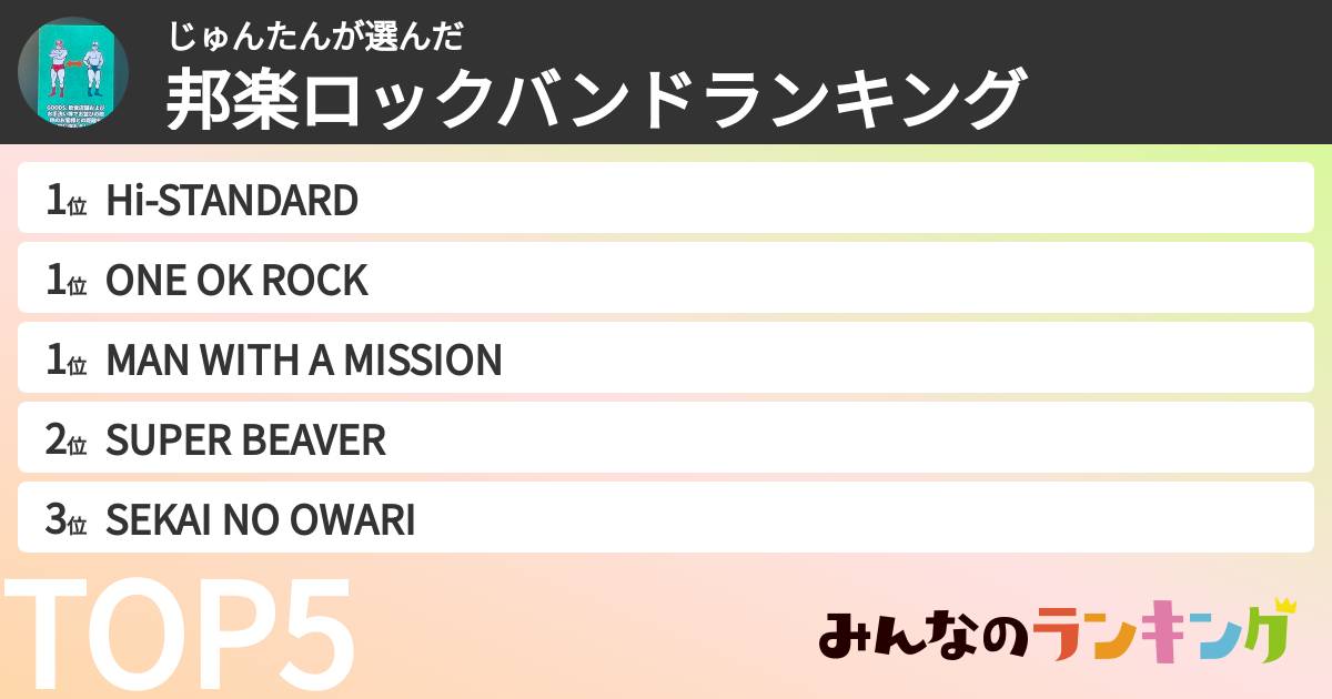 じゅんたんさんの「邦楽ロックバンドランキング」