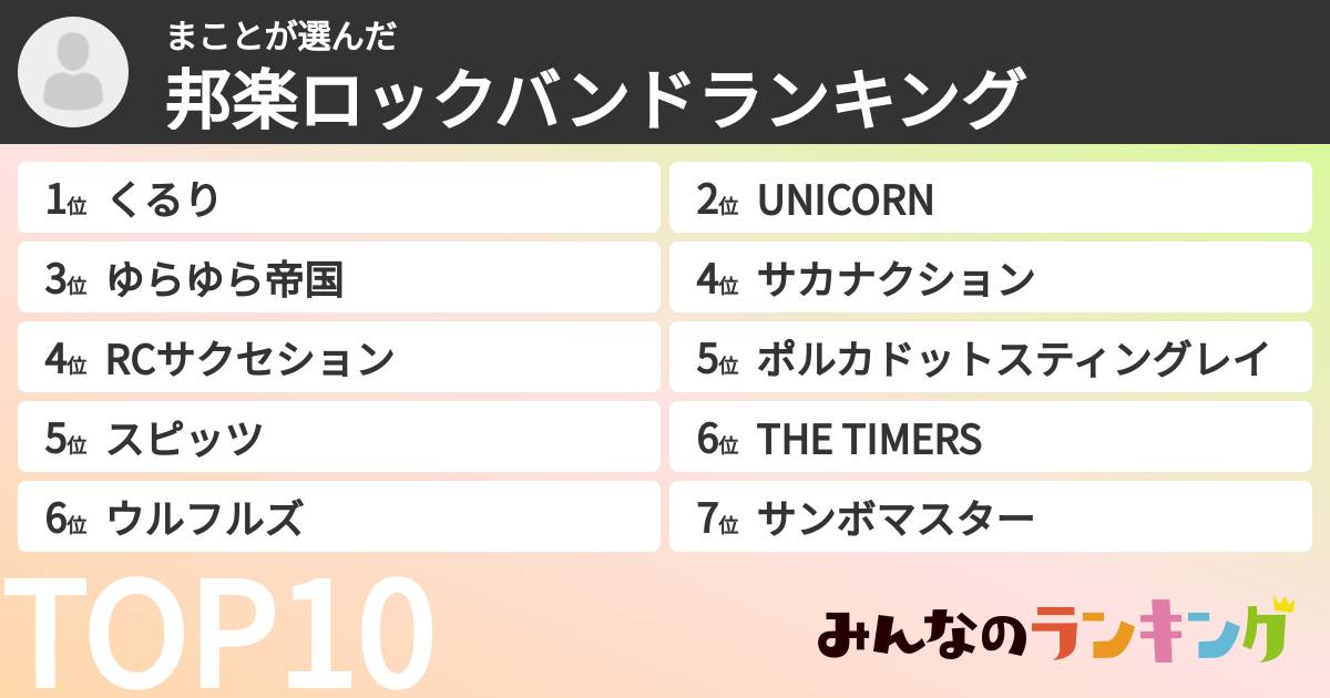 まことさんの「邦楽ロックバンドランキング」
