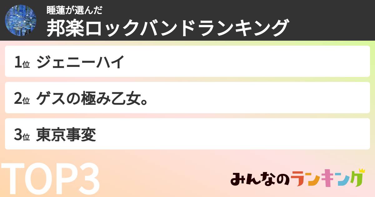 睡蓮さんの「邦楽ロックバンドランキング」