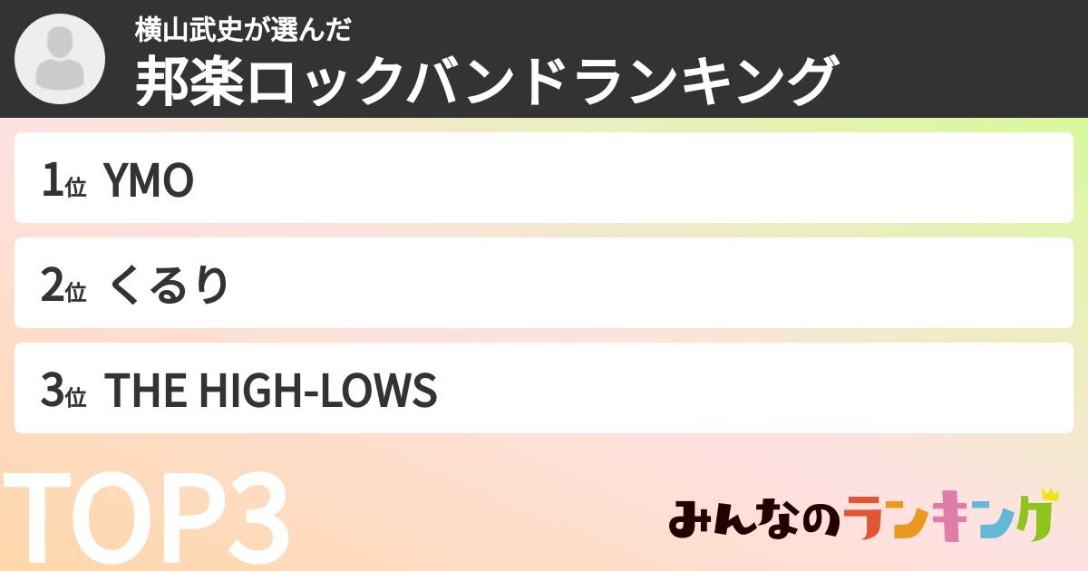 横山武史さんの「邦楽ロックバンドランキング」