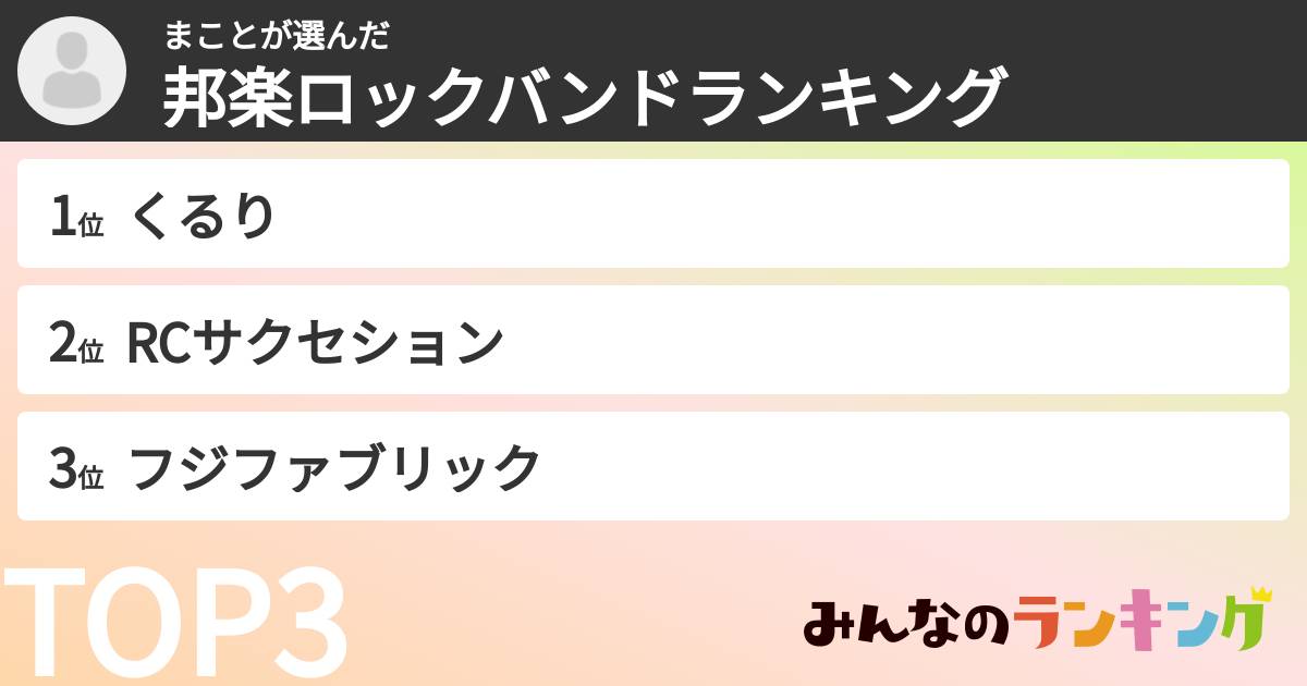 まことさんの「邦楽ロックバンドランキング」