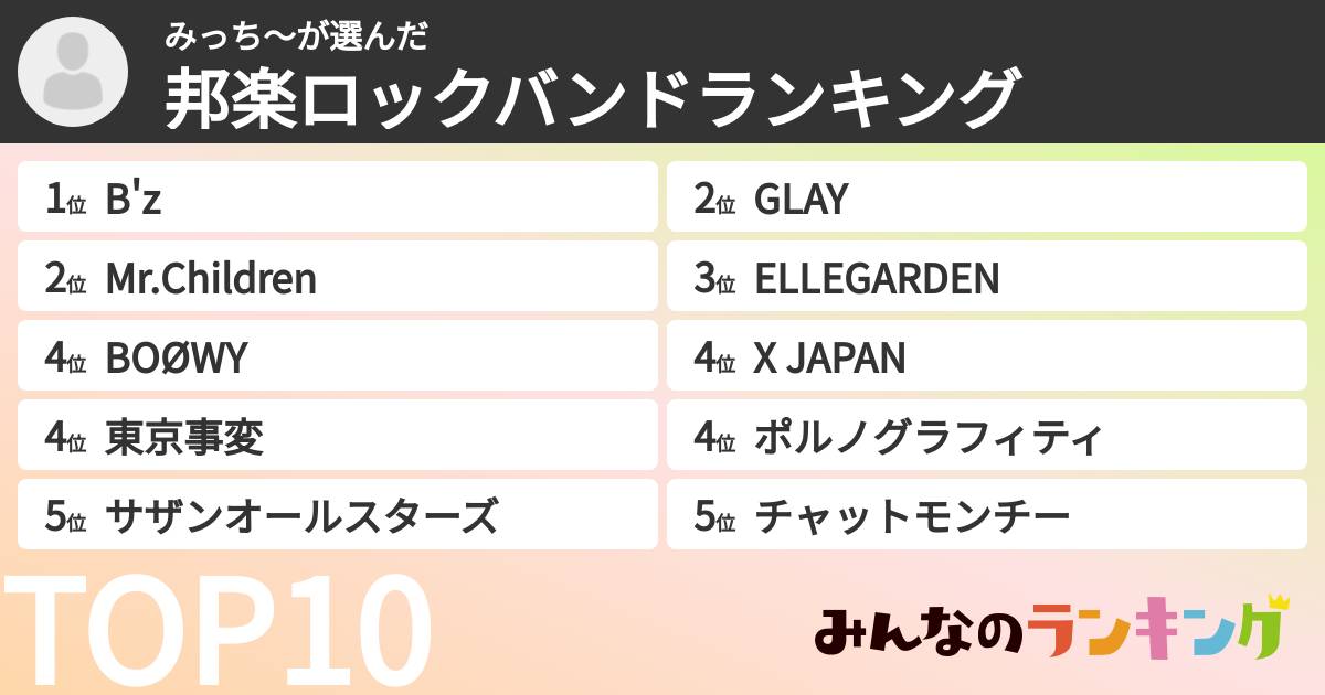 みっち〜さんの「邦楽ロックバンドランキング」