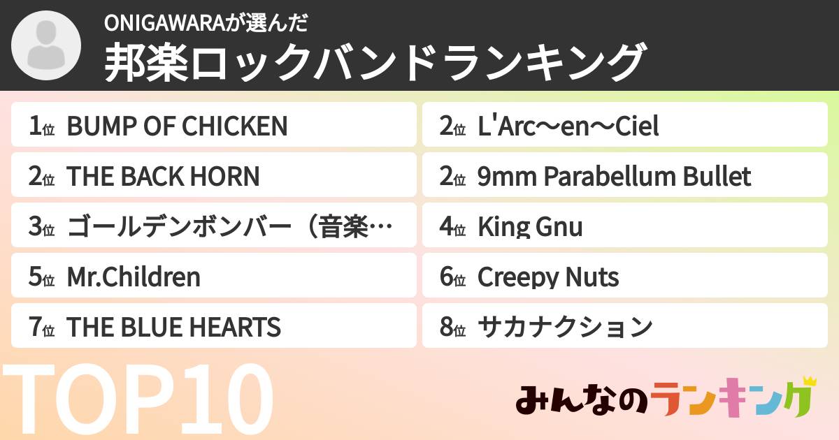 ONIGAWARAさんの「邦楽ロックバンドランキング」
