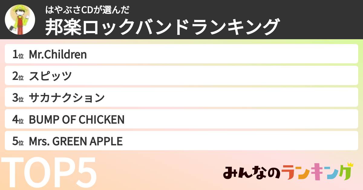 はやぶさCDさんの「邦楽ロックバンドランキング」