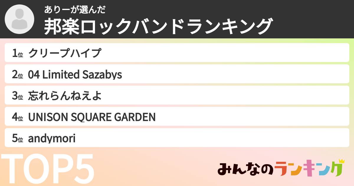 ありーさんの「邦楽ロックバンドランキング」