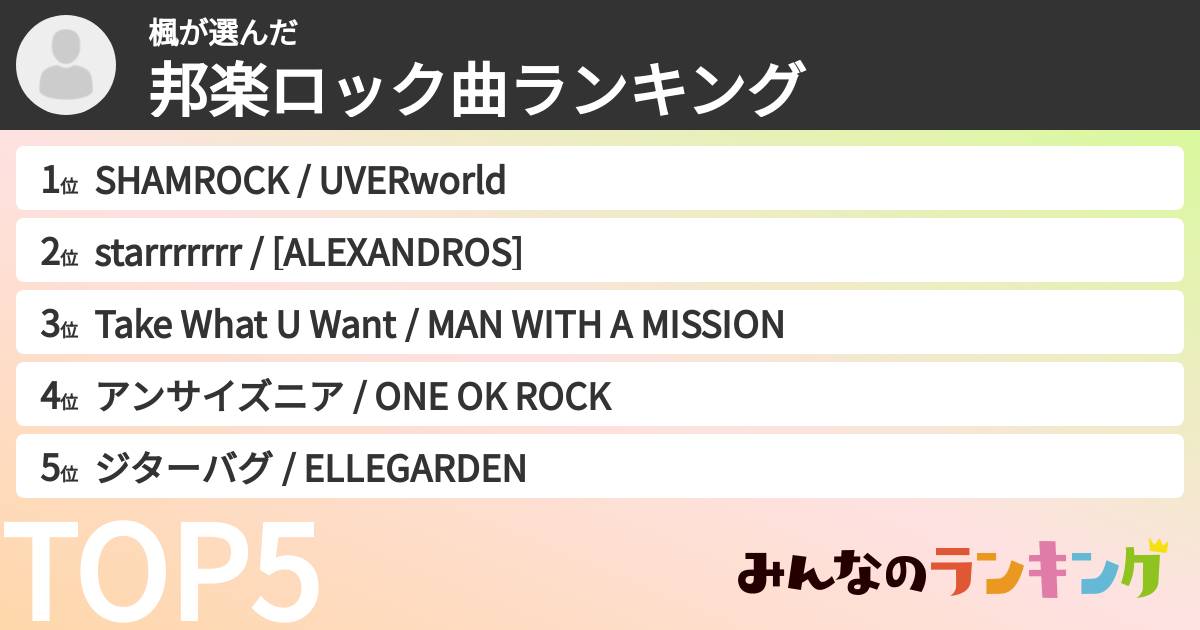 楓さんの「邦楽ロック曲ランキング」