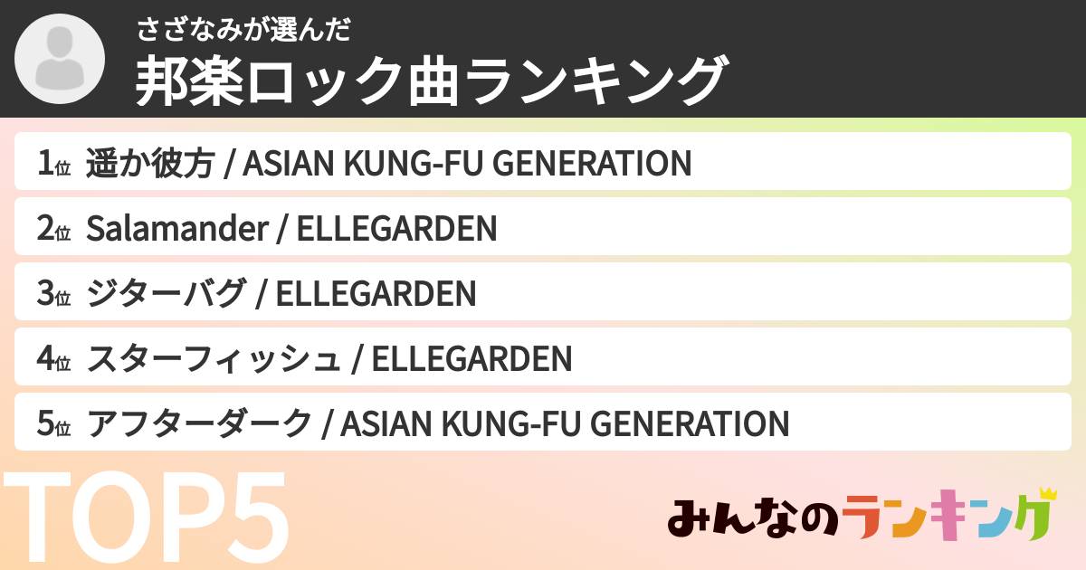 さざなみさんの「邦楽ロック曲ランキング」