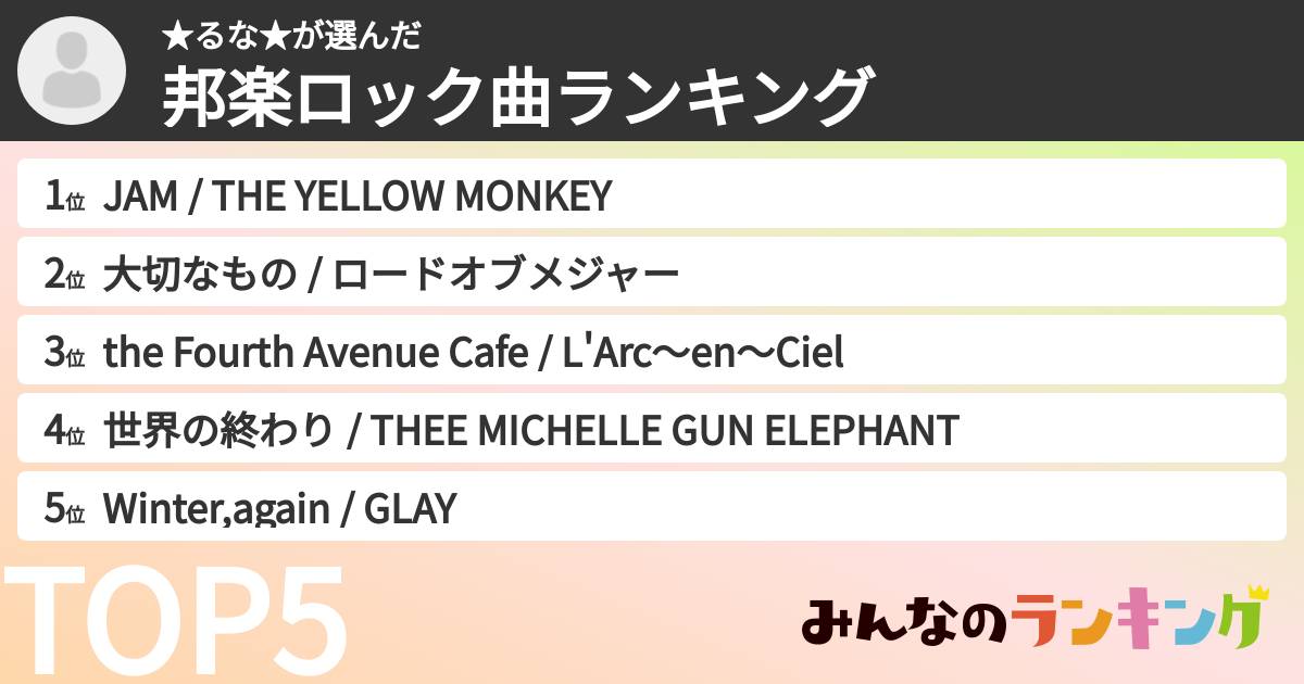 ★るな★さんの「邦楽ロック曲ランキング」