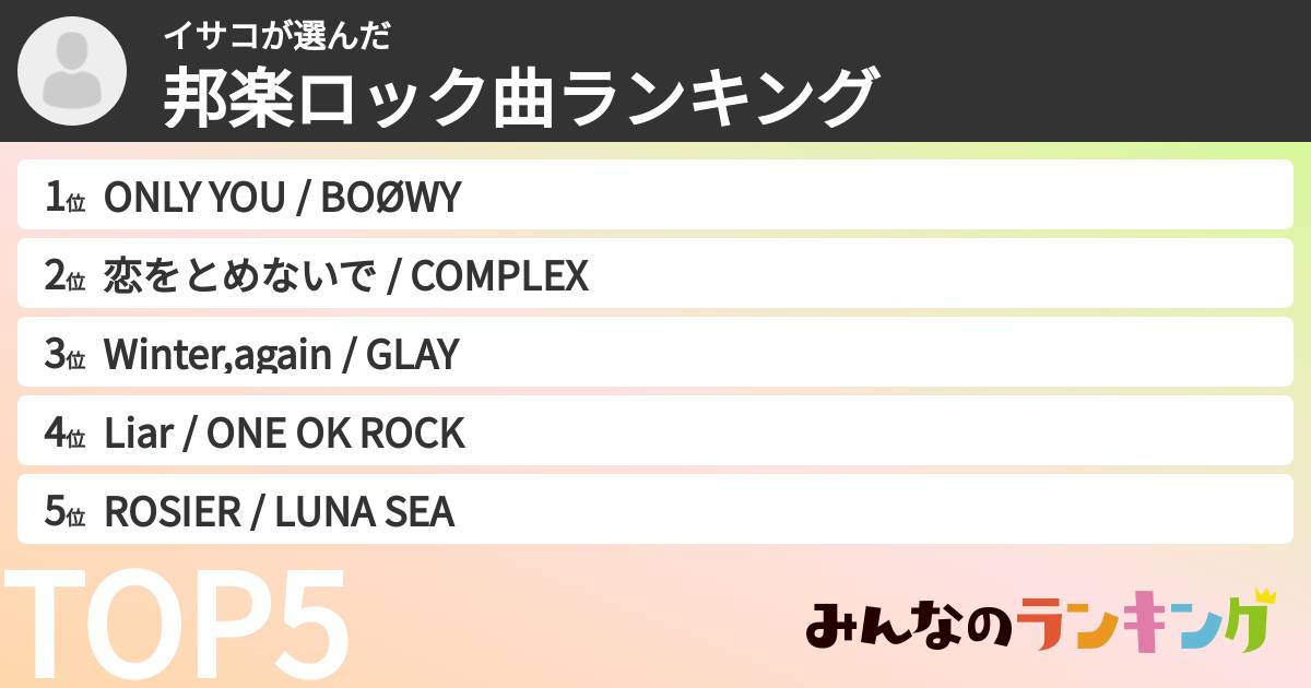 イサコさんの「邦楽ロック曲ランキング」