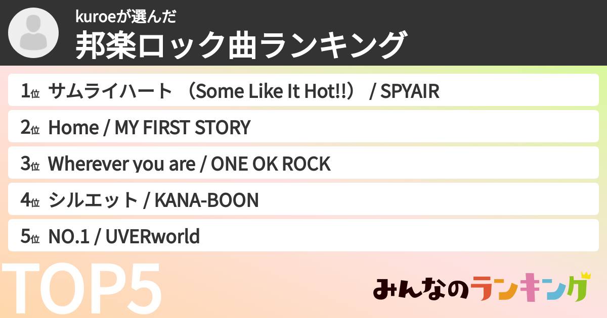 kuroeさんの「邦楽ロック曲ランキング」