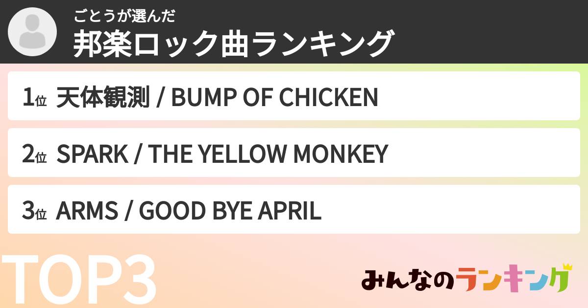 ごとうさんの「邦楽ロック曲ランキング」