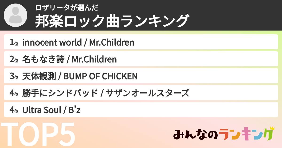 ロザリータさんの「邦楽ロック曲ランキング」