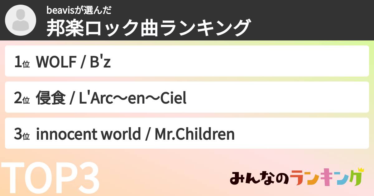 beavisさんの「邦楽ロック曲ランキング」
