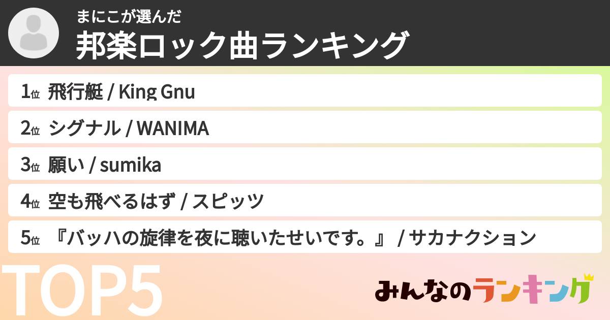 まにこさんの「邦楽ロック曲ランキング」
