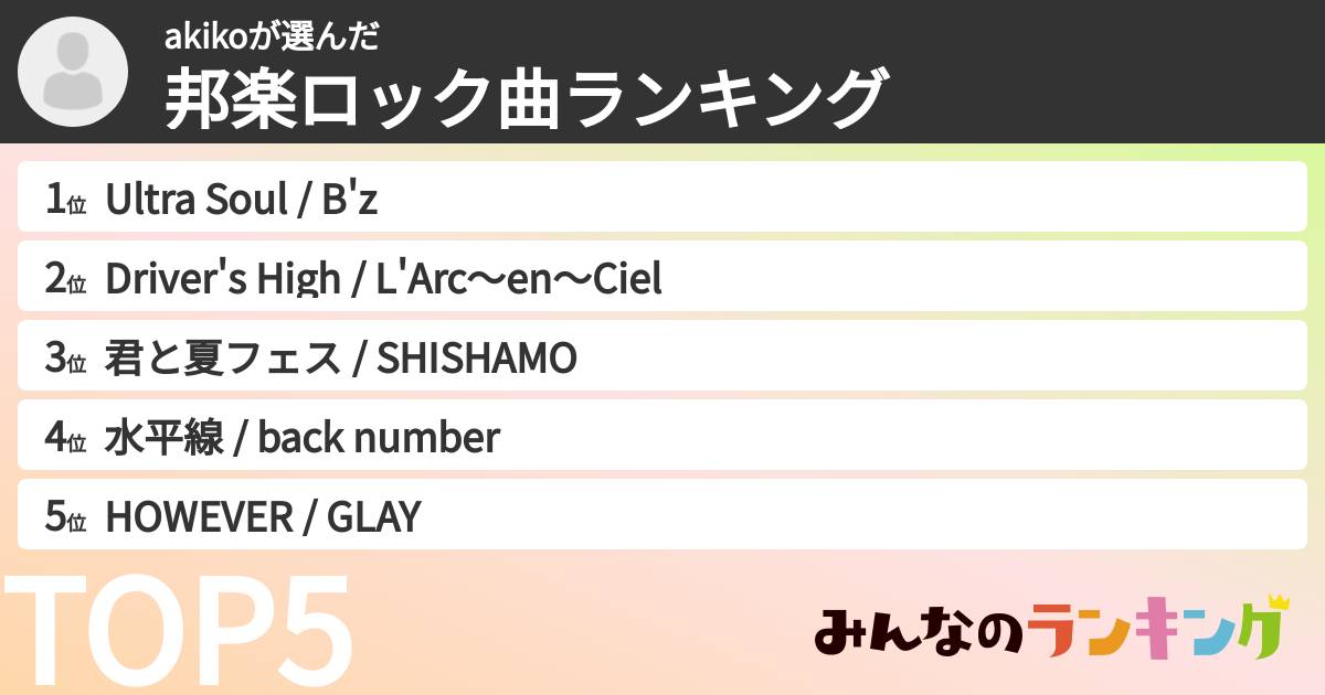 akikoさんの「邦楽ロック曲ランキング」