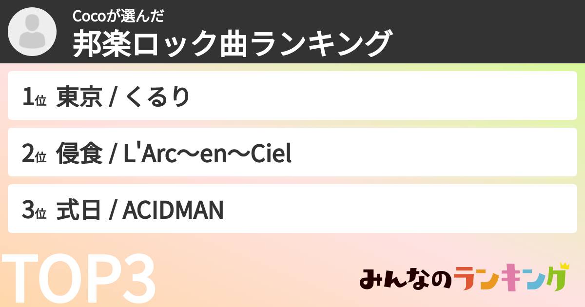 Cocoさんの「邦楽ロック曲ランキング」