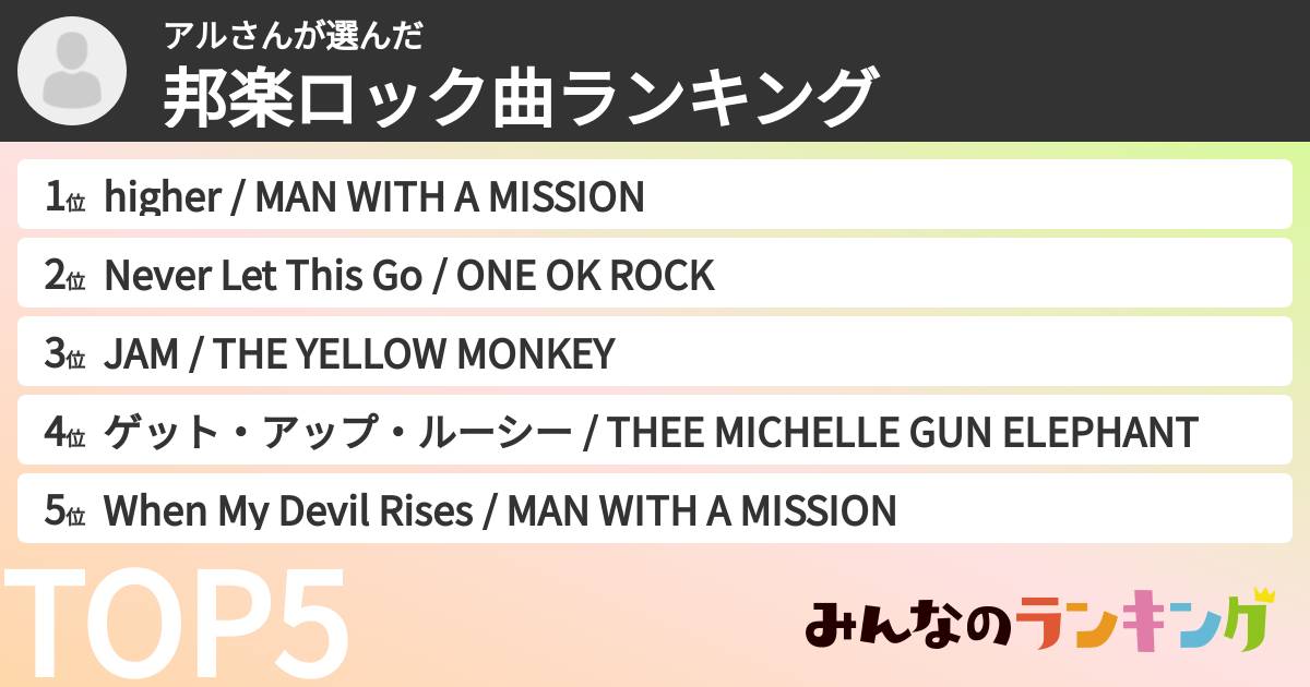アルさんさんの「邦楽ロック曲ランキング」