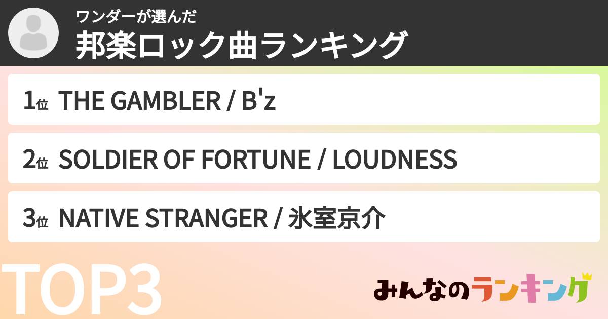 ワンダーさんの「邦楽ロック曲ランキング」