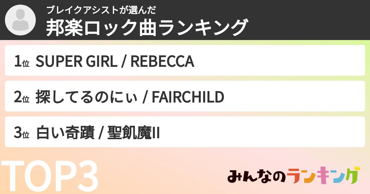 ブレイクアシストさんの「邦楽ロック曲ランキング」