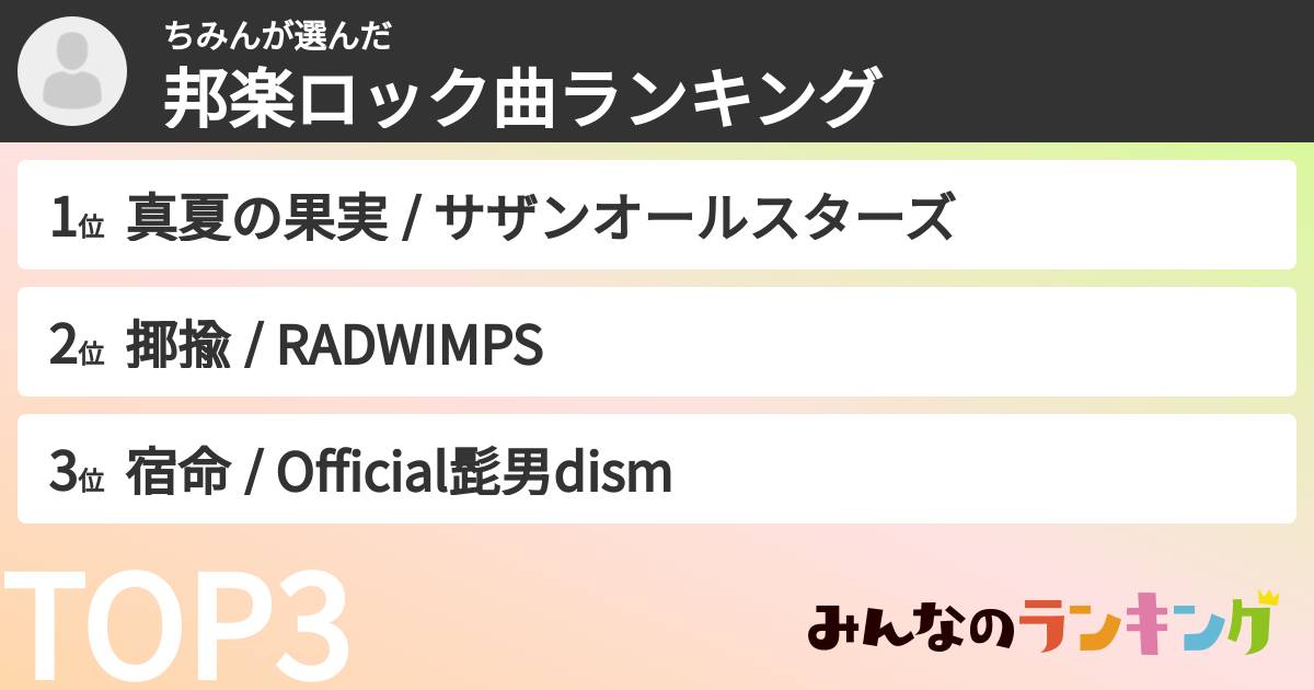 ちみんさんの「邦楽ロック曲ランキング」