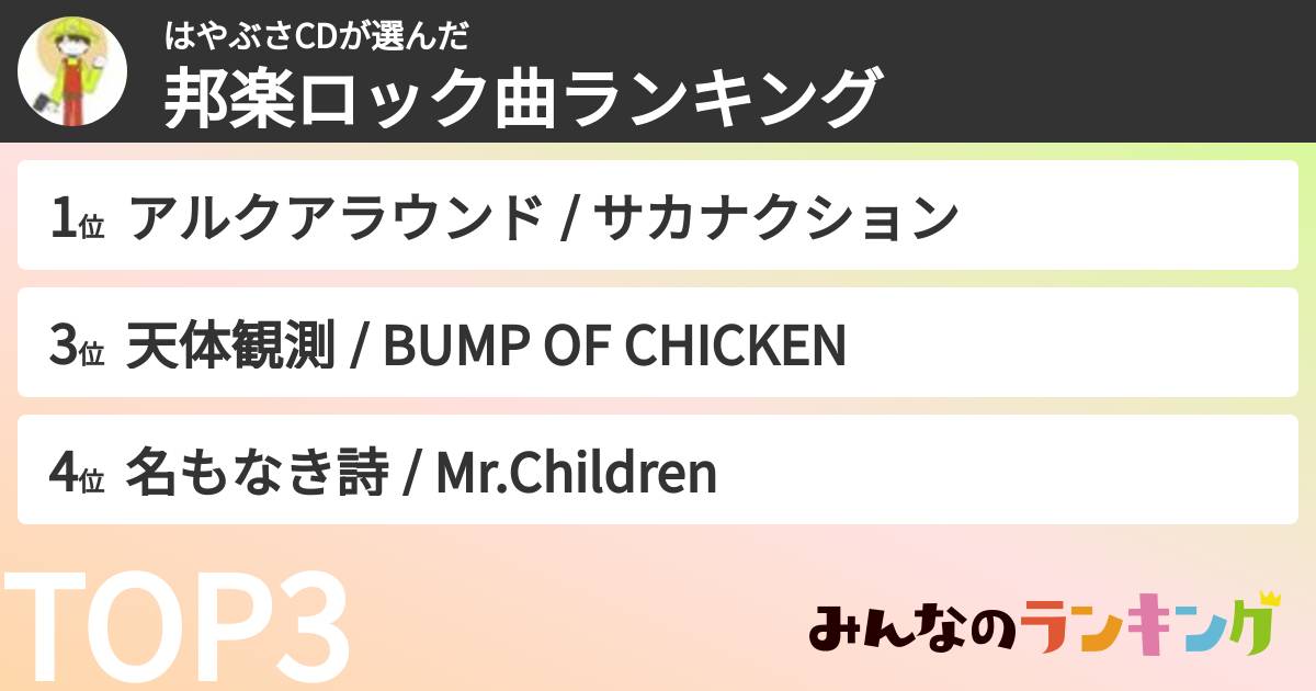 はやぶさCDさんの「邦楽ロック曲ランキング」