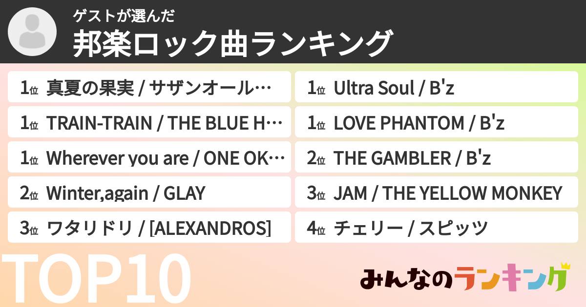 ゲストさんの「邦楽ロック曲ランキング」