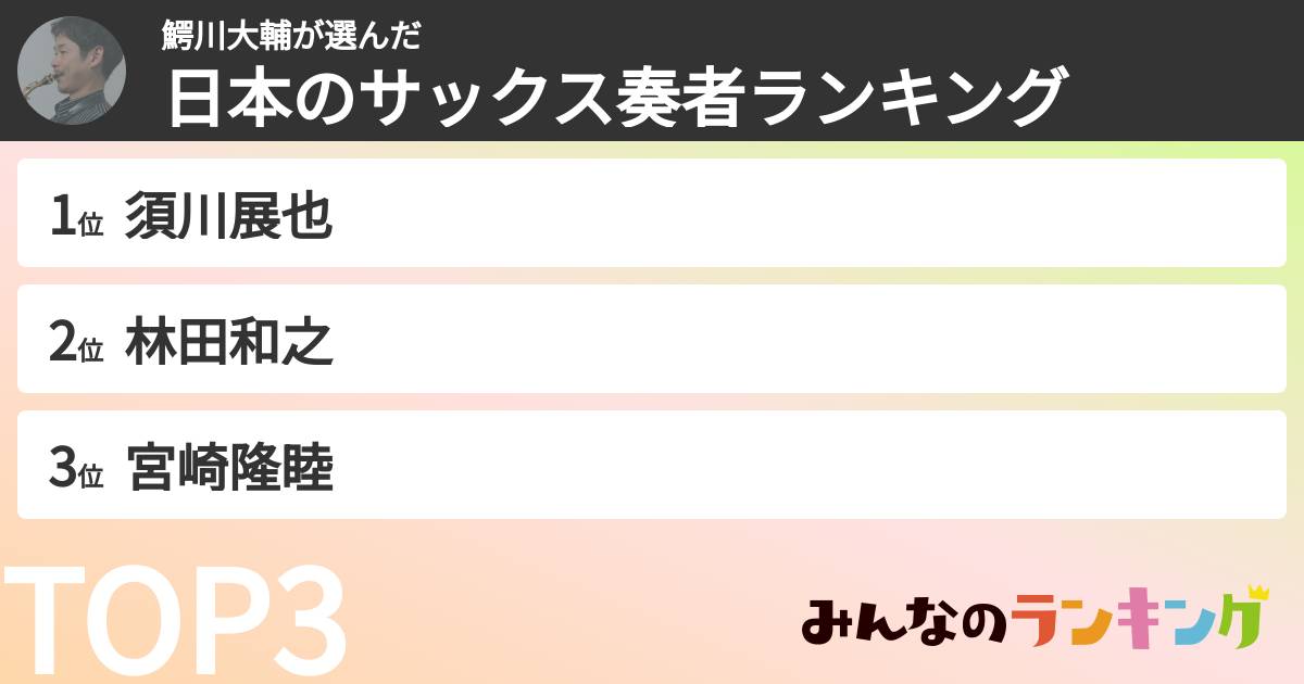 鰐川大輔さんの「日本のサックス奏者ランキング」