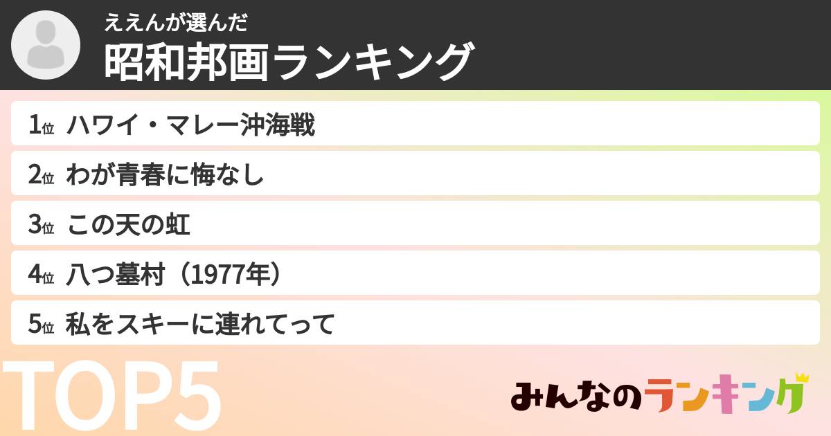 ええんさんの「昭和邦画ランキング」