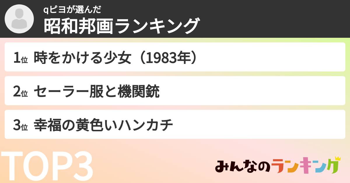 qピヨさんの「昭和邦画ランキング」