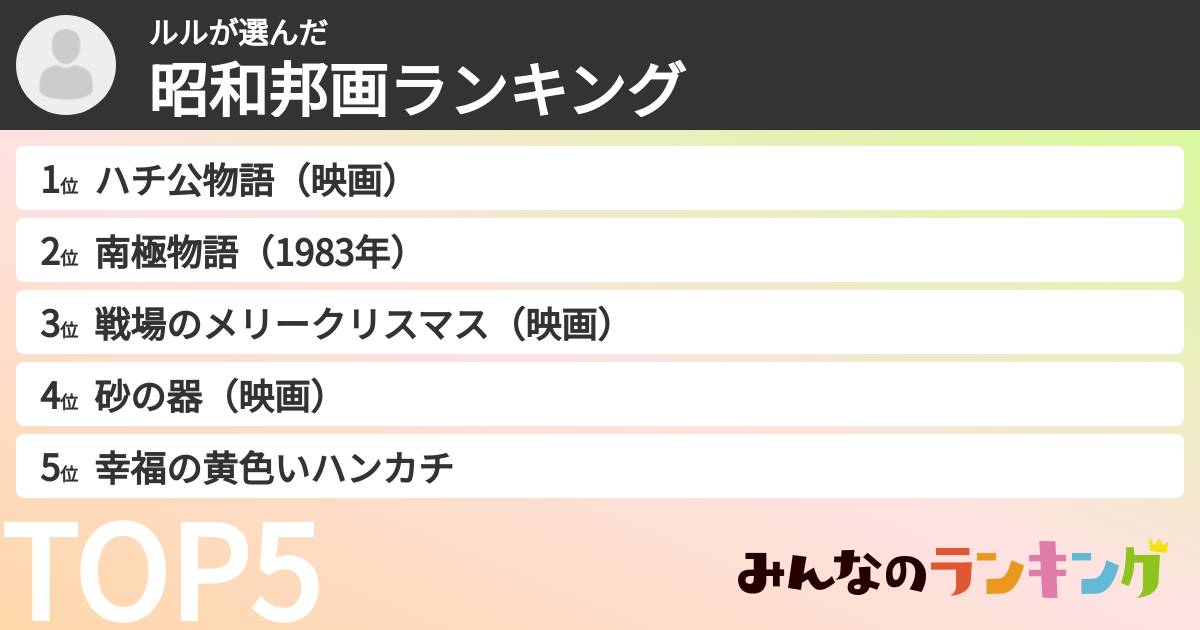 ルルさんの「昭和邦画ランキング」