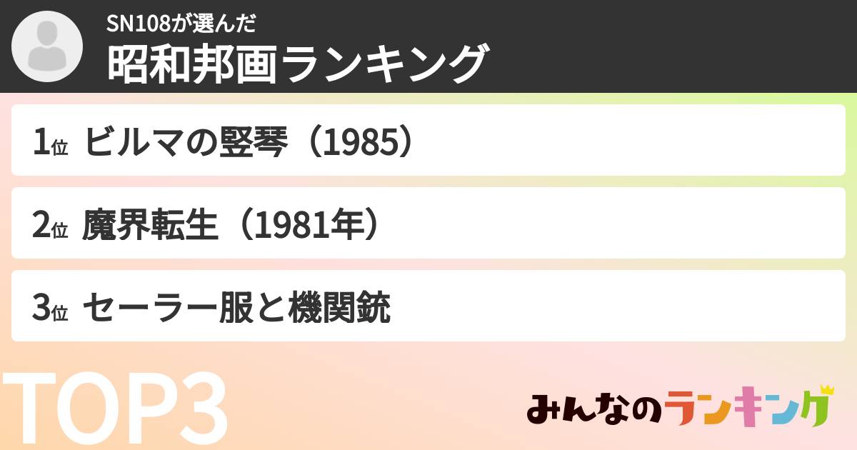 SN108さんの「昭和邦画ランキング」